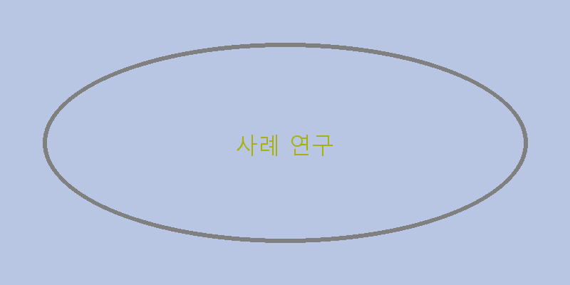 
  사례 연구
 이미지