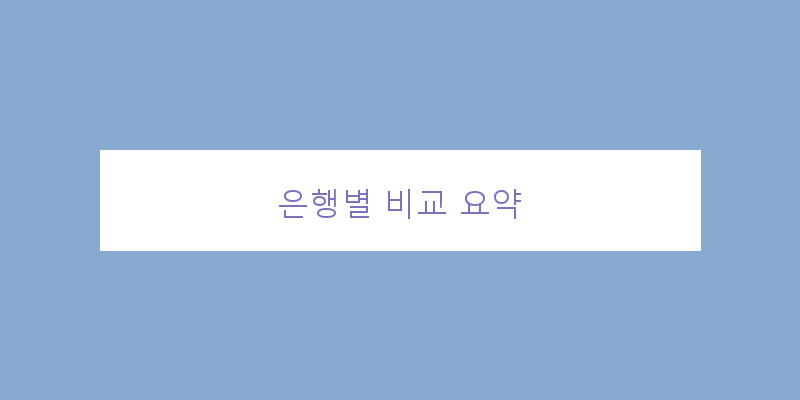 
  은행별 비교 요약
 이미지