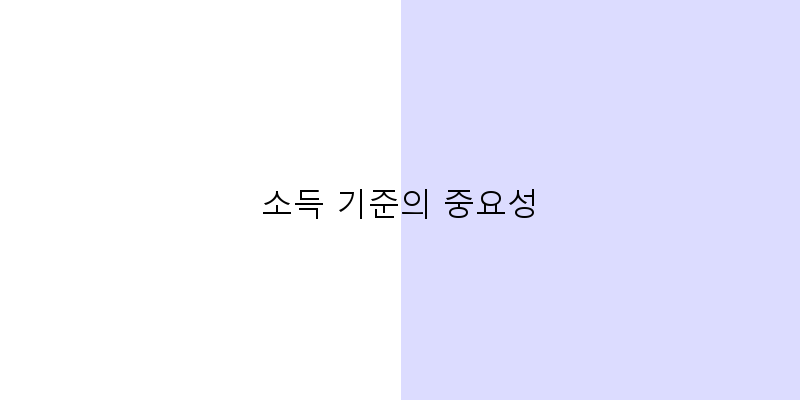 
  소득 기준의 중요성
 이미지