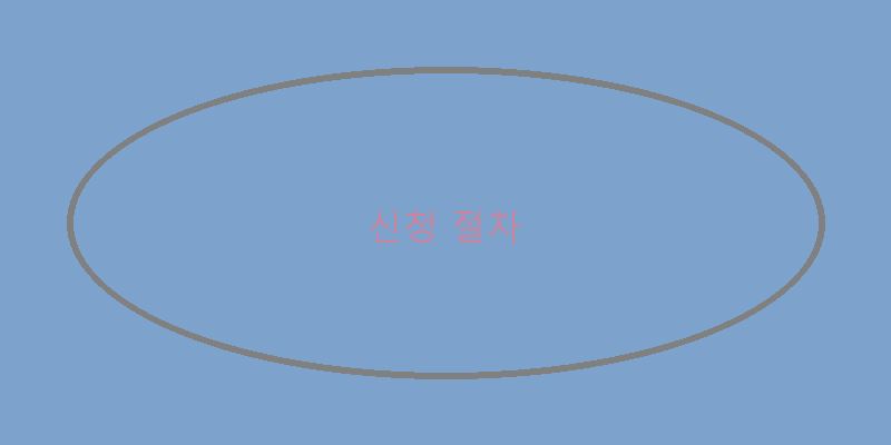 
  신청 절차
 이미지