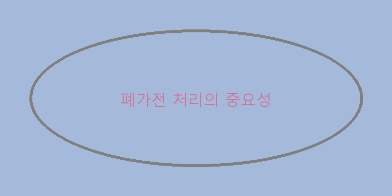 
  폐가전 처리의 중요성
 이미지