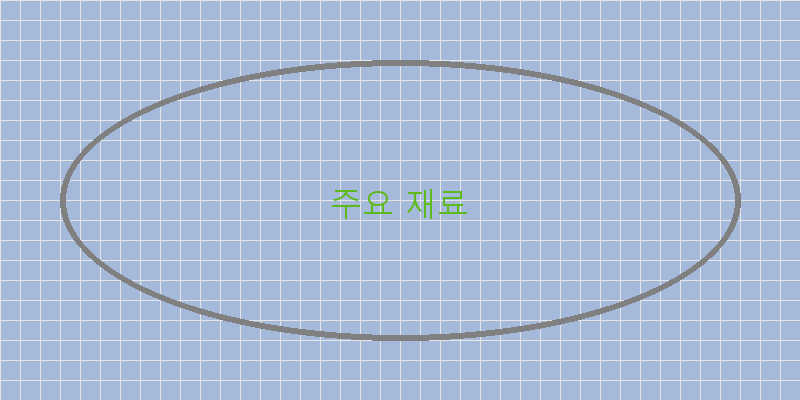 
  주요 재료
 이미지
