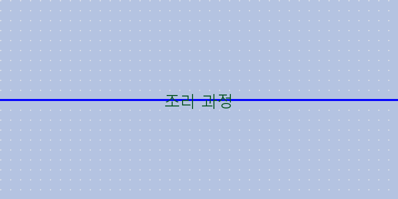 
  조리 과정
 이미지