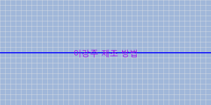 
  이강주 제조 방법
 이미지