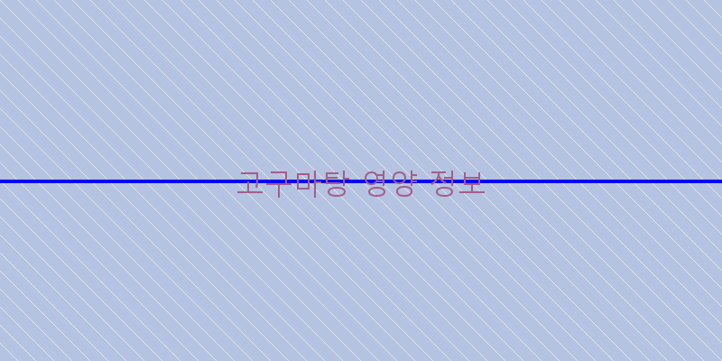 
  고구마탕 영양 정보
 이미지