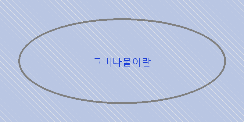 
  고비나물이란
 이미지