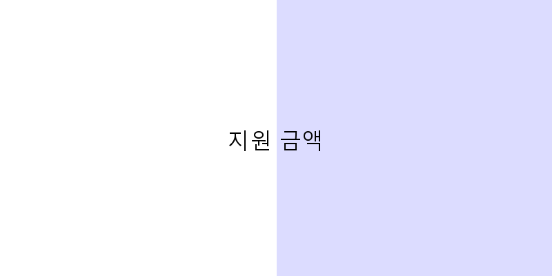 
  지원 금액
 이미지