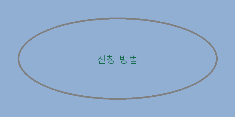 
  신청 방법
 이미지