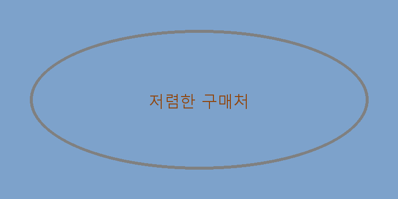 
  저렴한 구매처
 이미지